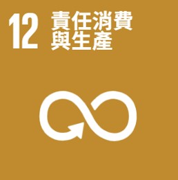 責任消費與生產