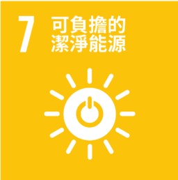 可負擔的潔淨能源